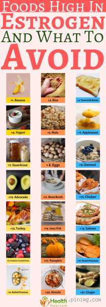 What Foods to Avoid if Estrogen Is High? Shocking Facts Inside!