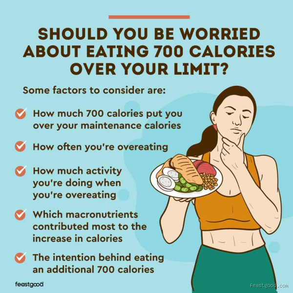 What if I burn 700 calories a day? Discover the effects and benefits