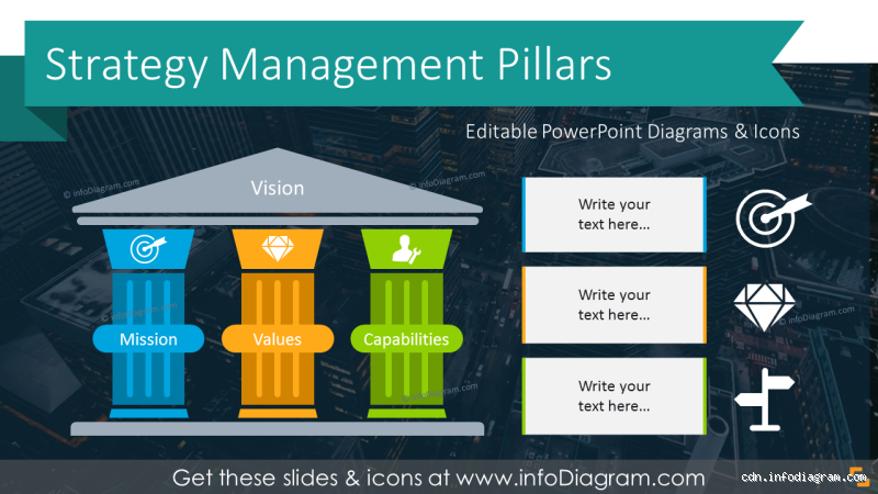 What Is a Core Pillar? Unlocking the Heart of Strategy