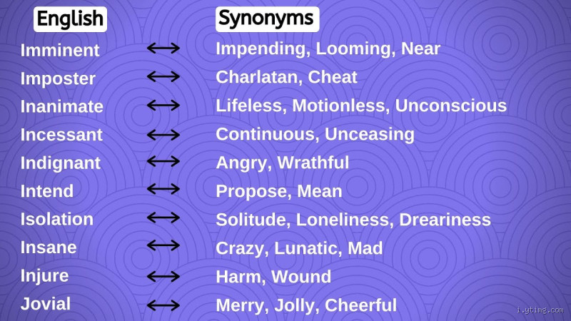 What is a good synonym for loneliness?