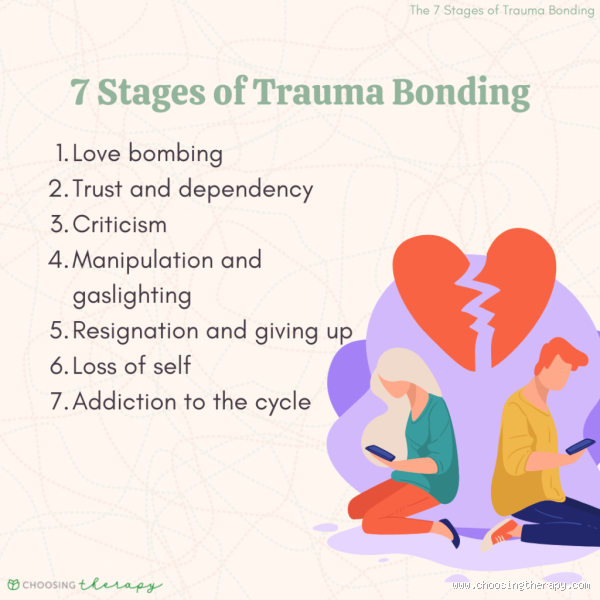 What is a Trauma Bond with an Abuser? Understanding the Emotional Trap