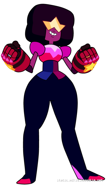 What is Garnet's Real Name in Steven Universe?