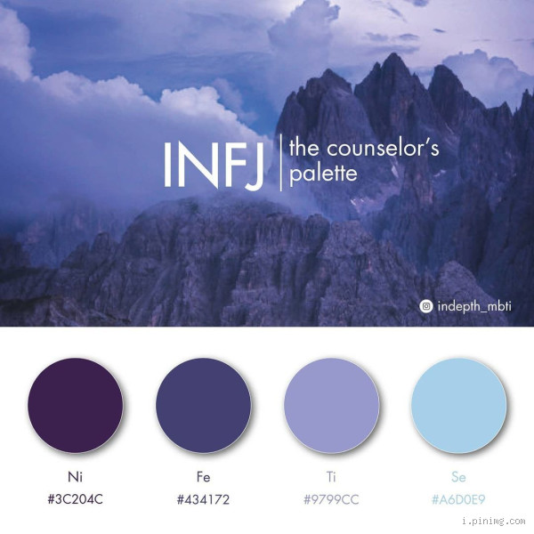 What is INFJs Favorite Color? Discover the Meaning Behind It
