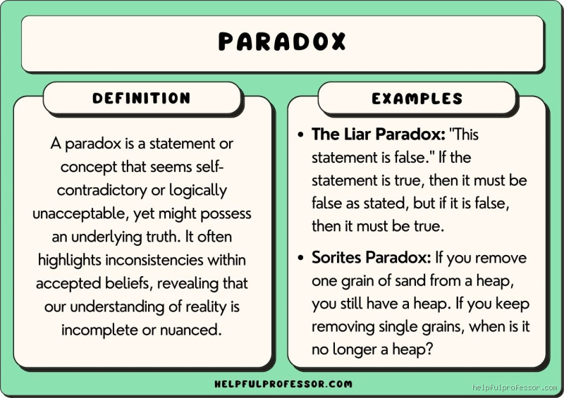 What is a Paradox? 3 Fascinating Examples You Need to Know