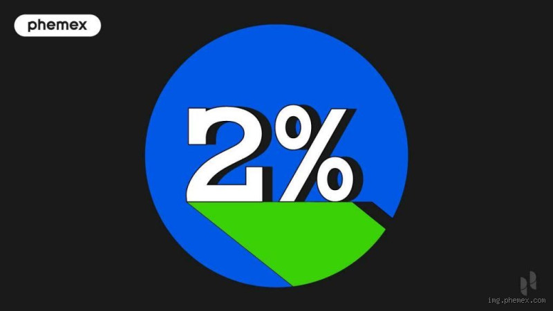 What is the 2% Rule in Trading? (A Must-Know for Every Trader)