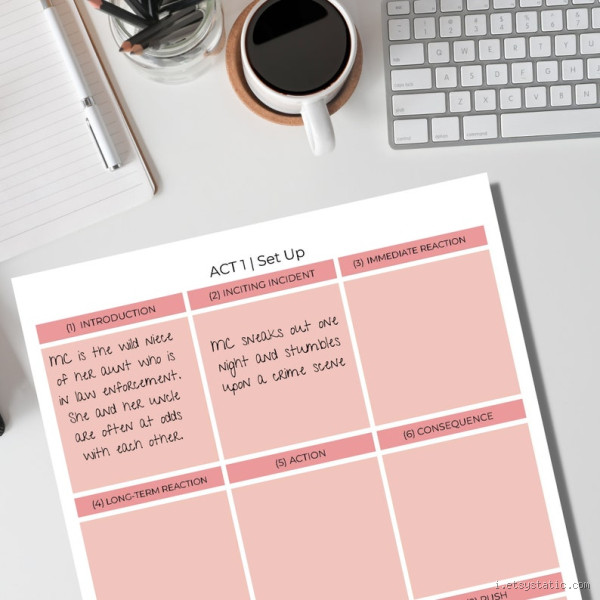 What is the 9 Block 27 Chapter Method? Unlock the Secret to Efficient Organization