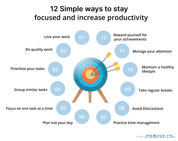 What is the 90-30 Rule for Productivity? Boost Your Focus!