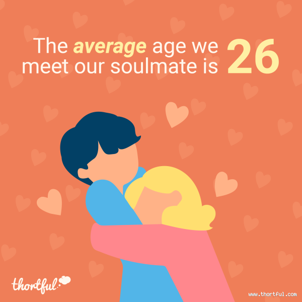 What Is the Average Age to Meet Your Soulmate?