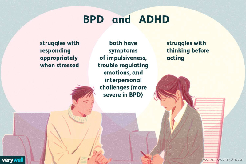 What Is the Body Language of ADHD People?
