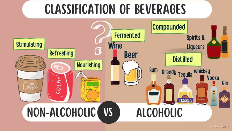 What is the Difference Between Non-Alcoholic and Alcoholic Beer?