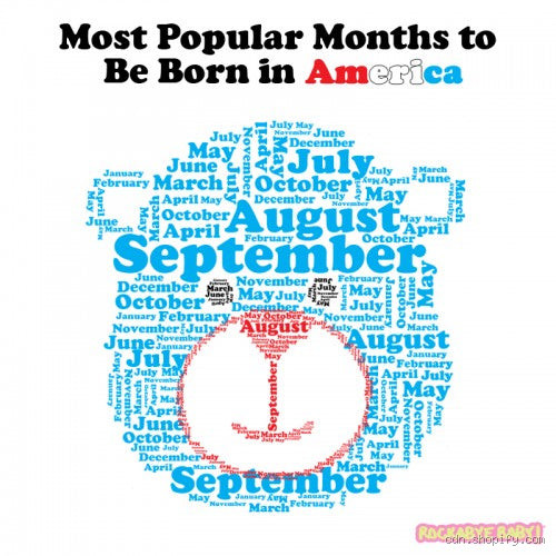 What is the Most Popular Month to Have a Baby? The Surprising Truth!