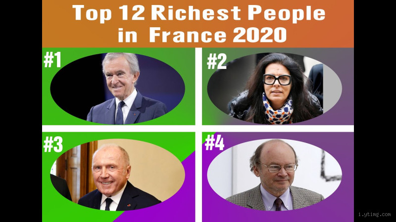 What Is the Wealth to Be in the Top 1% in France? (You’ll Be Surprised!)