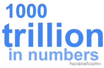 What Is the Word for 1000 Trillion? A Mind-Blowing Number Explained