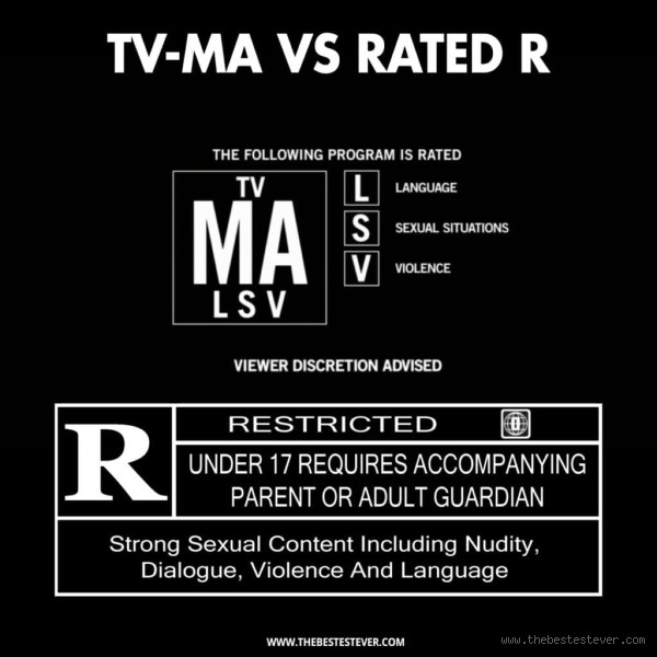 What Is Worse Than the R Rating on TV? You Won’t Believe It!