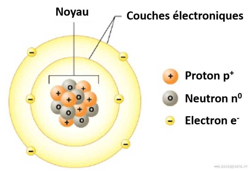 What Kind of Person is Suitable for Marketing?