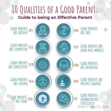 What Makes a Perfect Parent? Qualities That Truly Matter