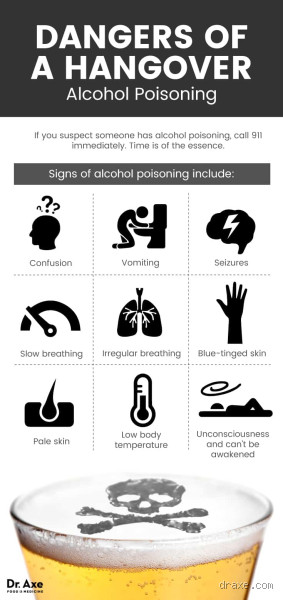 What Not to Do When Hungover: Mistakes You Don't Want to Make