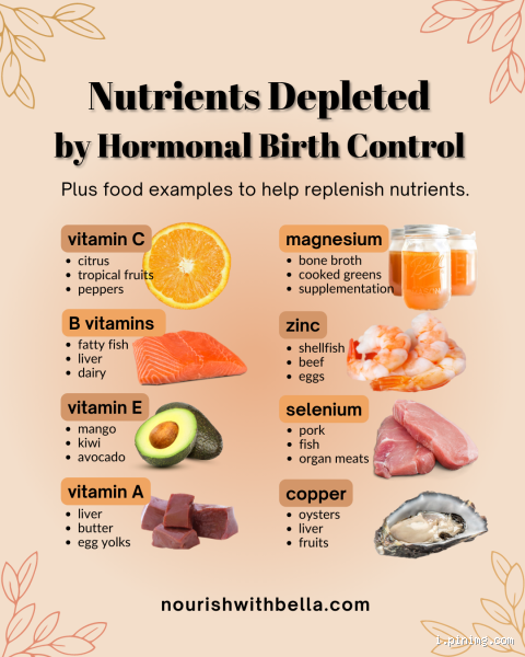 What Nutrients Are Depleted by Breastfeeding? Find Out Now!