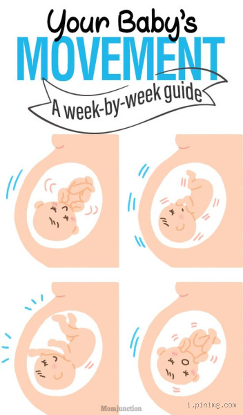 What's the Best Position to Feel Your Baby Moving? Tips for Expecting Moms