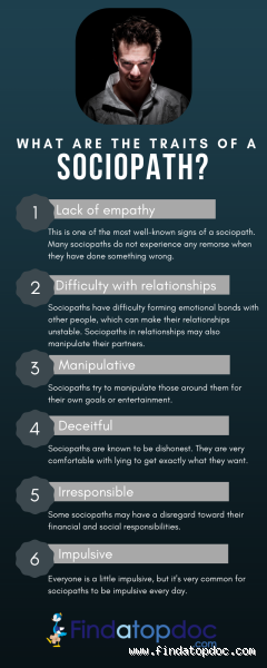 What Scares a Sociopath? Uncovering the Fears of a Sociopath