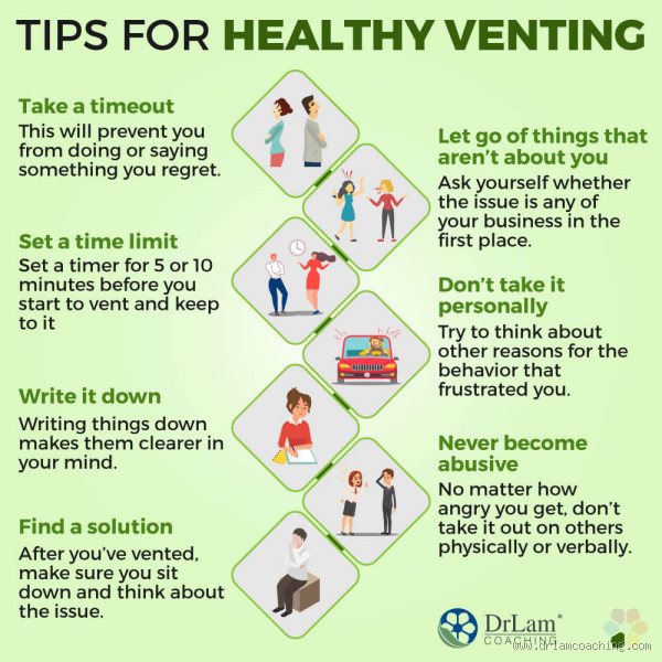 What Should You Not Do When Venting? Avoid These Mistakes