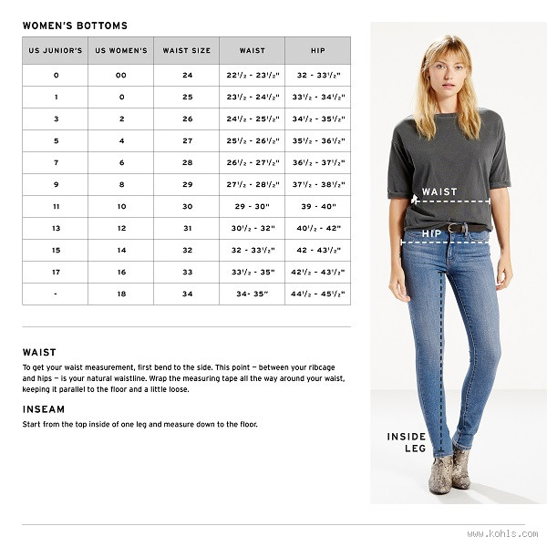 What Size is 32 in Jeans UK? A Complete Guide to Understanding UK Jeans Sizes