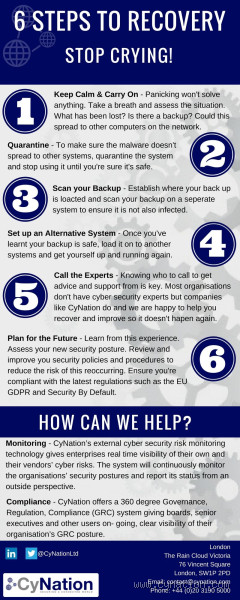 What to Do When You Can’t Stop Crying from Grief