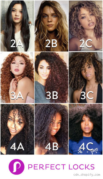 What Type of Hair Holds Curls Better? Find Out Which Texture Works Best