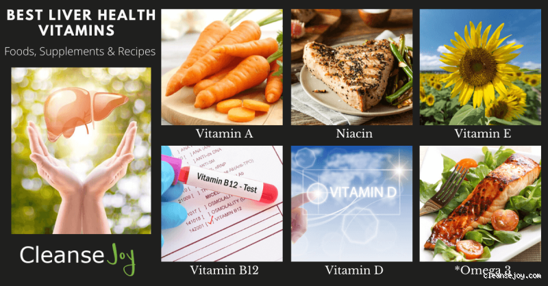 What Vitamins Are Hard on the Liver? Discover the Truth