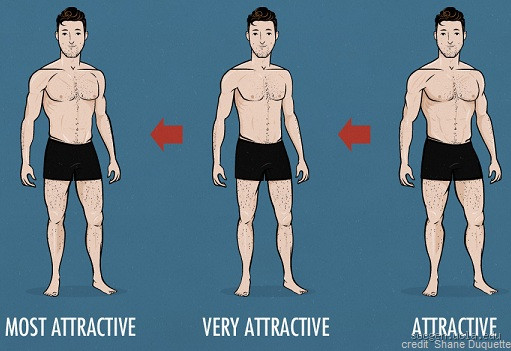 What Weight Is Most Attractive to Guys? The Surprising Truth