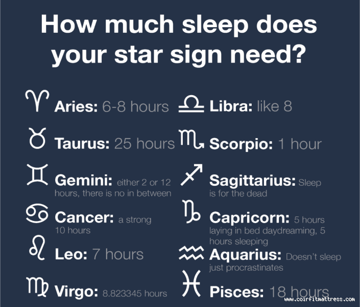 Which Zodiac Signs Are Good in Bed? Discover the Truth!