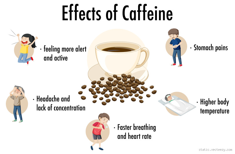 When is Too Late for Caffeine? The Shocking Truth Revealed