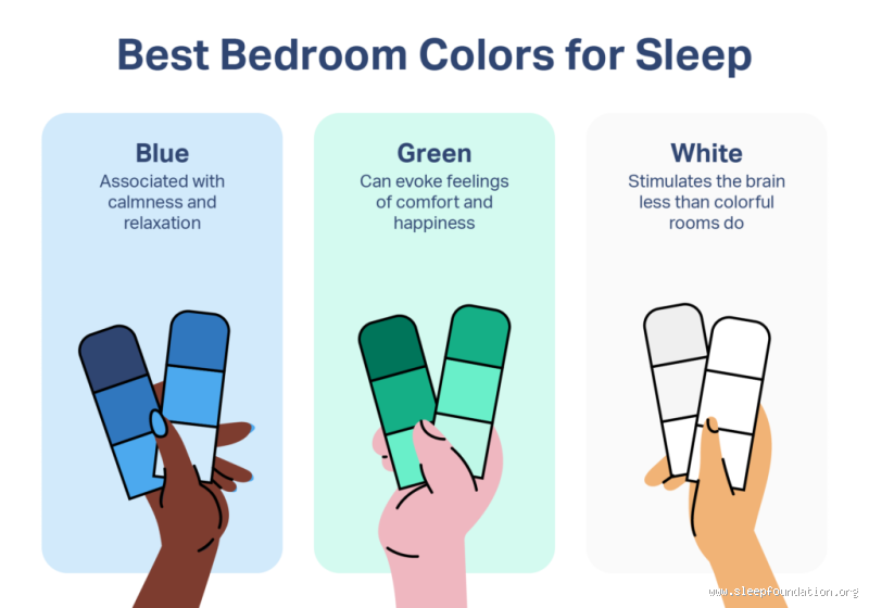 Which Colour is Best for Your Bedroom to Sleep Better?