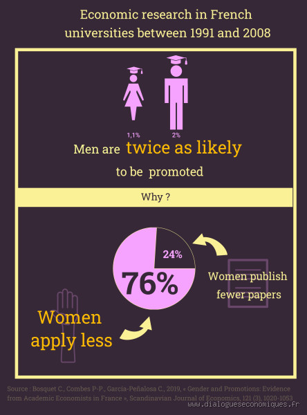 Which Gender is More in France? The Surprising Truth Revealed!