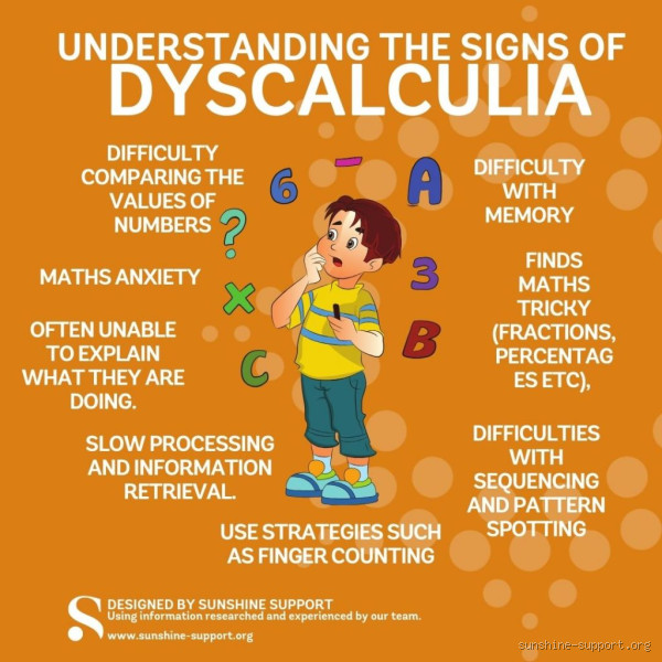 Who Assesses for Dyscalculia? The Truth You Need to Know