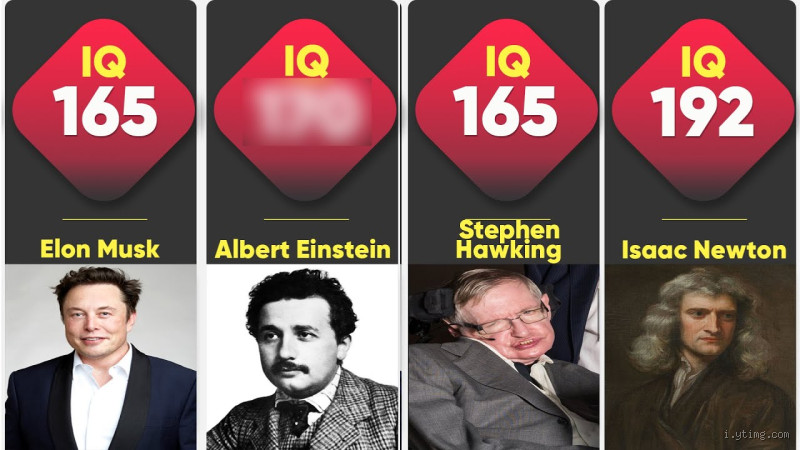 Who Has the Highest IQ in the World? Unveiling Genius and Beyond