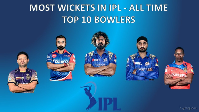 Who is the No 1 Bowler in IPL? Discover the Top Performer!