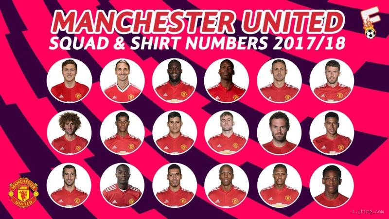 Who is Number 49 in Manchester United? Meet the Rising Star!