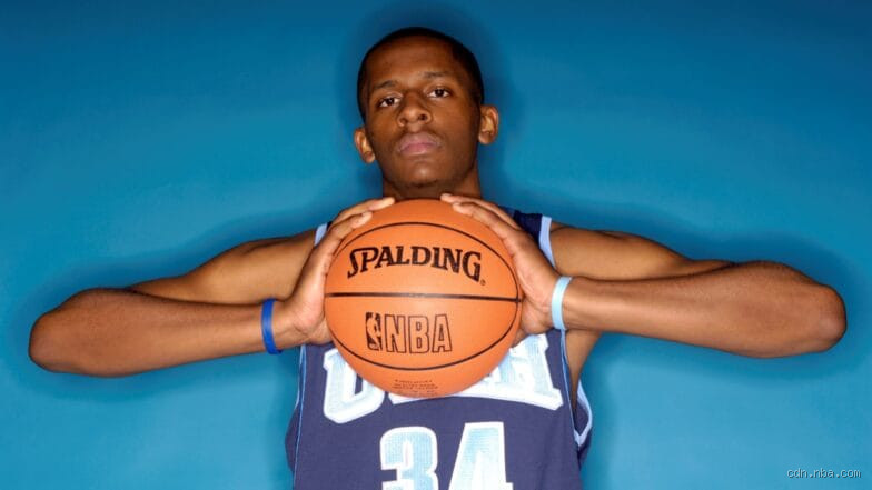 Who is the Youngest NBA Player to Reach 7000 Points?