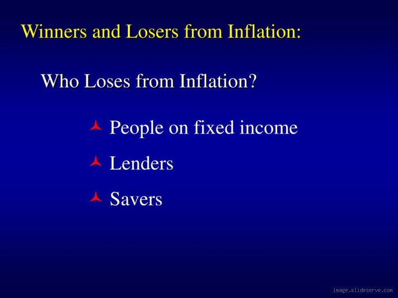 Who Loses from Inflation: Understanding the Economic Impact on Individuals and Families?