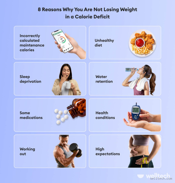 Why Am I Not Losing Belly Fat When I Exercise and Diet?