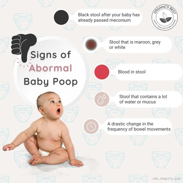 Why Am I Only Passing Gas and Not Pooping? Understanding the Mystery