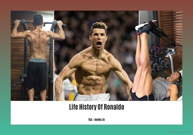 Why Did Ronaldo Go From 17 to 7? The Story Behind the Iconic Change