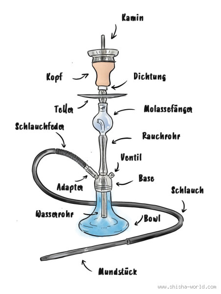 Why is Creon Guilty?