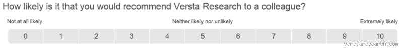 Why Not to Use a 10-Point Scale? The Hidden Flaws You Need to Know