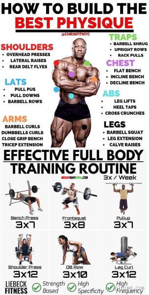 Which Sport Builds the Best Body? Unlock the Secret to Your Dream Physique