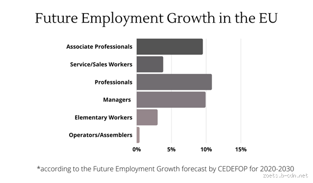 Who is the Biggest Single Employer in Europe?