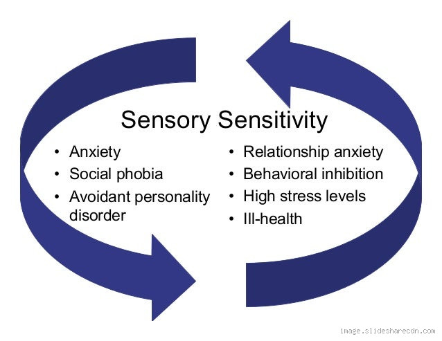 Do Sensory Issues Ever Go Away? Understanding Sensory Sensitivities