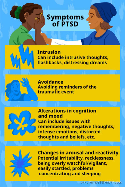 How Does a Therapist Diagnose PTSD? Understanding the Diagnosis Process