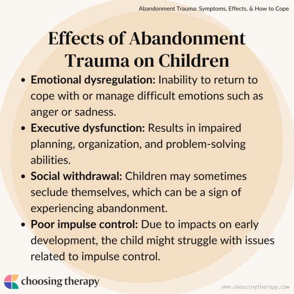 What Are the Symptoms of Abandonment Trauma in Children?